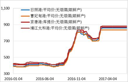 產業利空盡放，鎳價三季度或將迎來曙光丨下半年投資報告