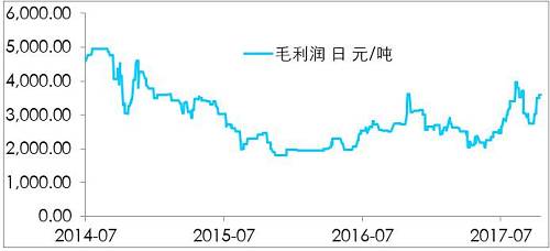 鎳開盤漲停，是新起點(diǎn)，還是成果收割？